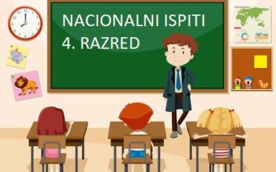 NACIONALNI ISPITI U OSNOVNIM ŠKOLAMA U ŠKOLSKOJ GODINI 2025./2026. 4. RAZRED