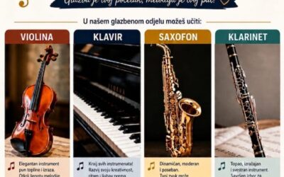 Upis u 1. razred glazbenog odjela