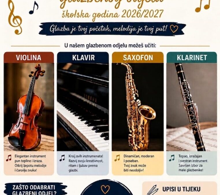 Upis u 1. razred glazbenog odjela